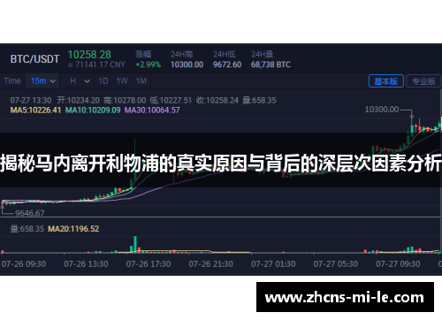 揭秘马内离开利物浦的真实原因与背后的深层次因素分析 揭秘马内离开利物浦的真实原因与背后的深层次因素分析