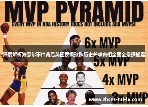 深度解析海瑟尔事件背后英国顶级球队历史关联真相全面全景探秘篇 深度解析海瑟尔事件背后英国顶级球队历史关联真相全面全景探秘篇