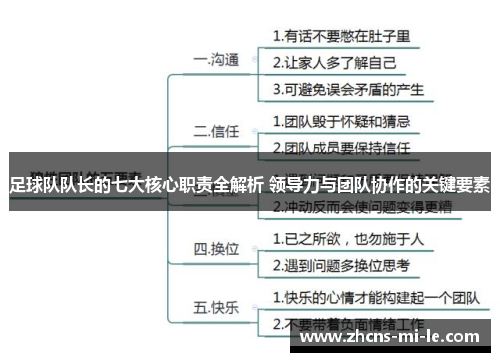 足球队队长的七大核心职责全解析 领导力与团队协作的关键要素