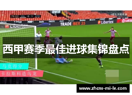 西甲赛季最佳进球集锦盘点 西甲赛季最佳进球集锦盘点