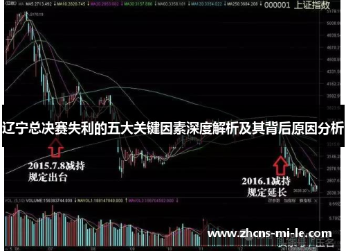 辽宁总决赛失利的五大关键因素深度解析及其背后原因分析 辽宁总决赛失利的五大关键因素深度解析及其背后原因分析