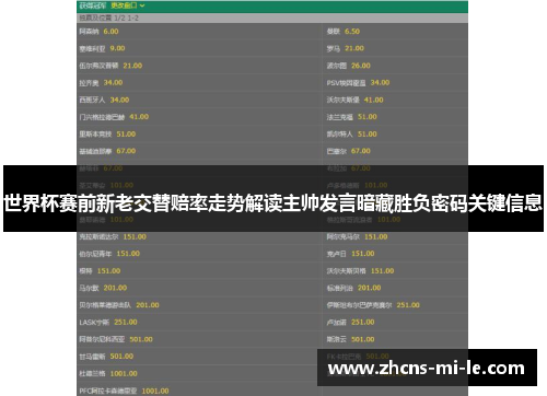 世界杯赛前新老交替赔率走势解读主帅发言暗藏胜负密码关键信息 世界杯赛前新老交替赔率走势解读主帅发言暗藏胜负密码关键信息